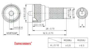 RG-58, UHF MACHO — imagen 2