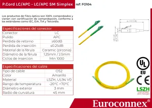 Cable de fibra óptica LC/APC a LC/APC Monomodo Simplex, 5m — imagen 2