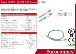 Cable de fibra óptica LC/UPC a LC/UPC OM3 Duplex, 2m — imagen 2