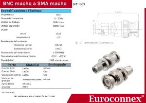 SMA MACHO - BNC MACHO — imagen 2