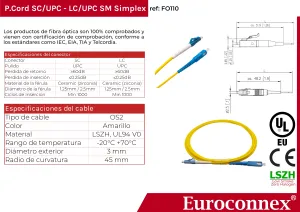 Cable de fibra óptica LC/UPC a SC/UPC Monomodo Simplex, 3m — imagen 2