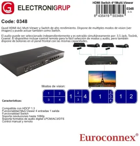Muti-Viewer HDMI 4x1 con audio — imagen 2