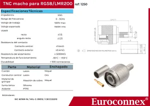 RG-58, TNC Macho Crimpar, PTFE — imagen 2