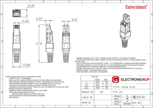 Cat.6A STP manual — imagen 2
