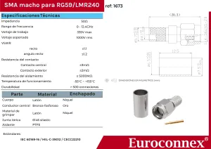 RG59, SMA Macho Crimpar — imagen 2