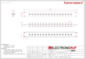 19" 1U BNC patch panel 16 ports — imagen 2