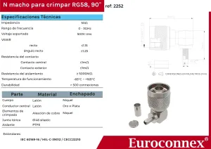 90º N MACHO CRIMPAR RG58, PTFE — imagen 2