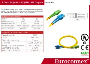 Cable de fibra óptica SC/APC a SC/UPC Monomodo Duplex, 2m — imagen 2