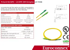 Cable de fibra óptica LC/APC a SC/APC Monomodo Simplex, 2m — imagen 2