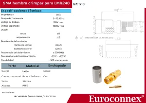LMR240, SMA Hembra Crimpar, Dorado — imagen 2