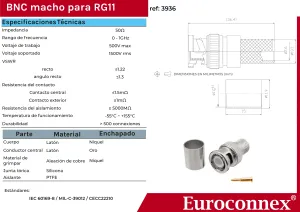 BNC Macho Crimpar para RG-11, PTFE — imagen 2