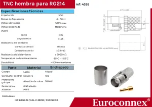 RG-214, TNC Hembra Crimpar, PTFE — imagen 2