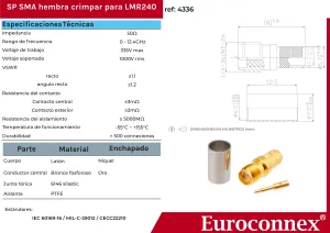LMR240, R/P SMA Hembra Crimpar, PTFE — imagen 2