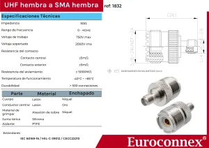 SMA HEMBRA - UHF HEMBRA — imagen 2