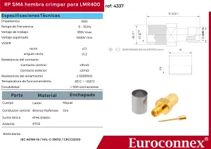 LMR400, R/P SMA Hembra Crimpar, PTFE — imagen 2