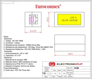 Acoplador RJ45 Cat.6 UTP Hembra - Hembra — imagen 2