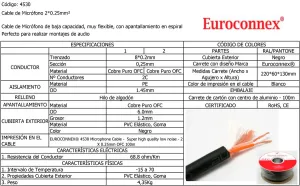 Cable Micrófono 2x0.25mm² 100m - OFC — imagen 2