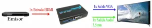 HDMI a VGA + AUDIO — imagen 2
