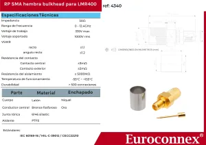 LMR400, R/P SMA Hembra Chasis, Crimpar, PTFE — imagen 2