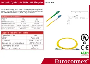 Cable de fibra óptica LC/APC a LC/UPC Monomodo Simplex, 2m — imagen 2