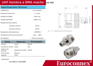 SMA MACHO - UHF HEMBRA — imagen 2