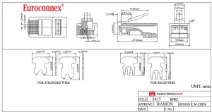RJ45 Cat.5e 8P8C 50", PARA CABLE RIGIDO — imagen 2