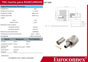 RG-59, TNC Macho Crimpar, PTFE — imagen 2