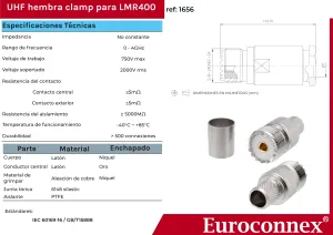 LMR400, UHF Hembra Crimpar — imagen 2