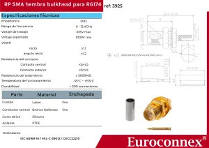 RG174 / LMR100, R/P SMA Hembra Crimpar, PTFE — imagen 2