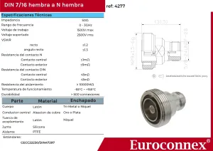 DIN 7/16 Hembra a N Hembra, Adaptador — imagen 2