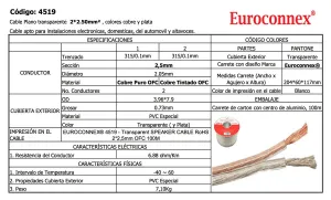 Cable de Altavoz Paralelo Transparente 2x2.50mm² 100m - OFC — imagen 2