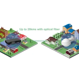 Reyee - AP Omnidireccional Wi-Fi 6 - Exterior IP68 - AX3000 Mbps MU-MIMO 2x2 — imagen 8