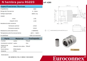 RG-223, N Hembra Crimpar, PTFE — imagen 2