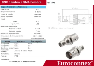 SMA HEMBRA - BNC HEMBRA — imagen 2