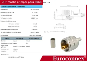 RG-58, UHF Macho Crimpar — imagen 2