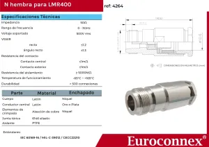 N Hembra Aerea para LMR400, PTFE — imagen 2