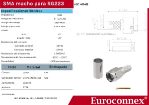 RG223, SMA Macho Crimpar — imagen 2