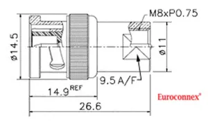 FME MACHO- BNC MACHO — imagen 2