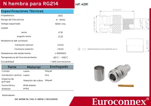 RG-214, N Hembra Crimpar, PTFE — imagen 2