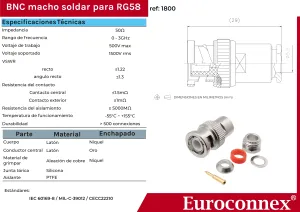 RG-58, BNC MAcho Soldar, PTFE — imagen 2