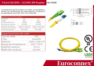 Cable de fibra óptica LC/UPC a SC/APC Monomodo Duplex, 2m — imagen 2
