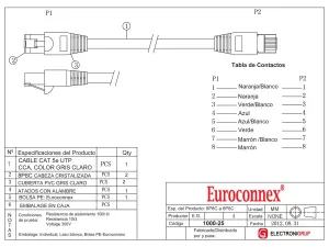 Cat.5e UTP LSZH 26AWG, RJ45 M-M - PINS 1:1 - 25m — imagen 2