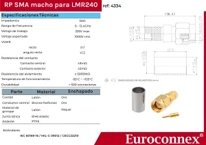 LMR240, R/P SMA Macho Crimpar, PTFE — imagen 2