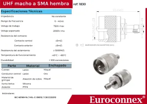 SMA HEMBRA - UHF MACHO — imagen 2