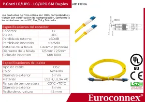Cable de fibra óptica LC/UPC a LC/UPC Monomodo Duplex, 1m — imagen 2