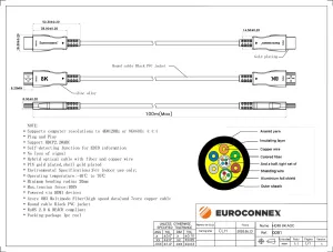 HDMI 2.1 de fibra óptica 8K@60Hz, 80m — imagen 2