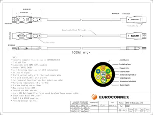 HDMI 2.0 desmontable de fibra óptica 4K@60Hz, 60m — imagen 2