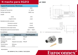 RG-213, N Macho Crimpar, PTFE — imagen 2