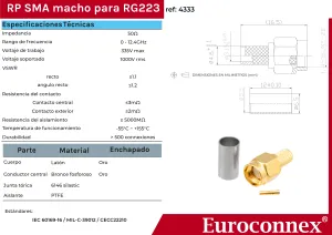 RG223, R/P SMA Macho Crimpar, PTFE — imagen 2