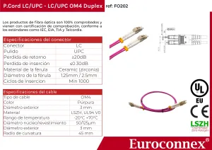 Cable de fibra óptica LC/UPC a LC/UPC OM4 Duplex, 3m — imagen 2